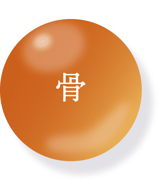 骨